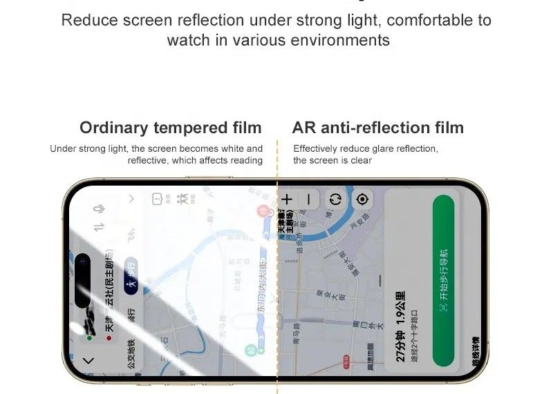 AR Tempered Glass Screen Protector Anti Reflective 3D 9H Film