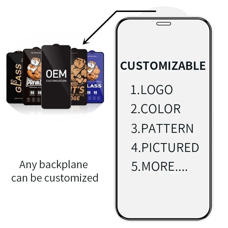 Anti Static Anti Broken 4S ESD Tempered Glass Screen Protector For Iphone 14