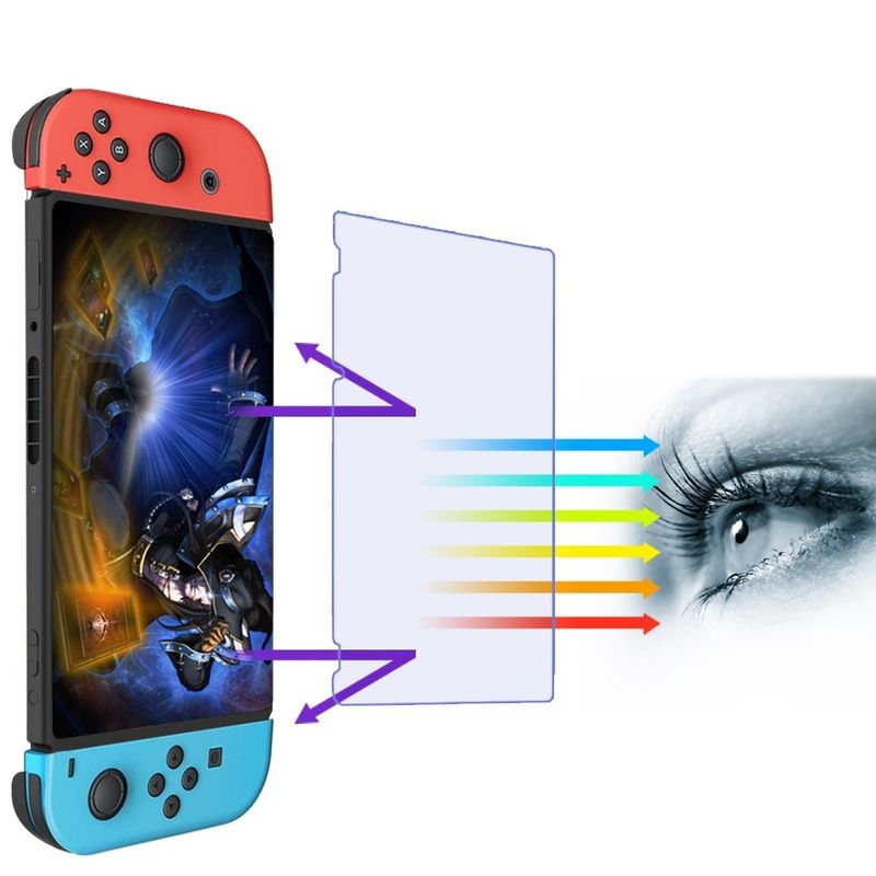 OEM Anti Blue Light 3d Screen Guard For Tecno Infinix Blu Itel Redmi Huawei Samsung