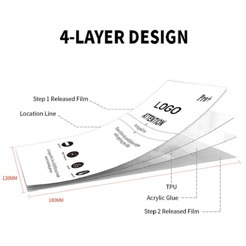4 Layers Pelicula Hidrogel Tpu Matte Privacy Hydrogel Screen Protector Films